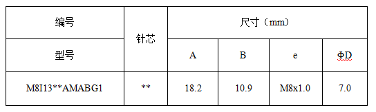 短屏蔽 公膠芯.png