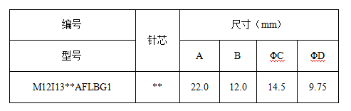 i f (2).png