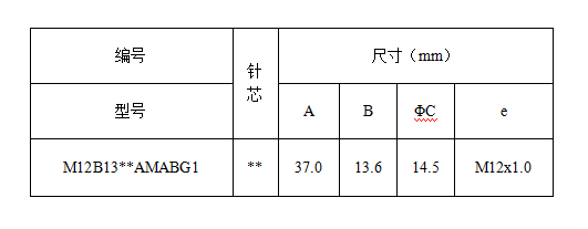 b1 m.png